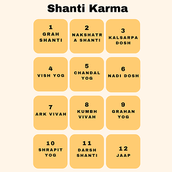 16 Sanskar vidhi